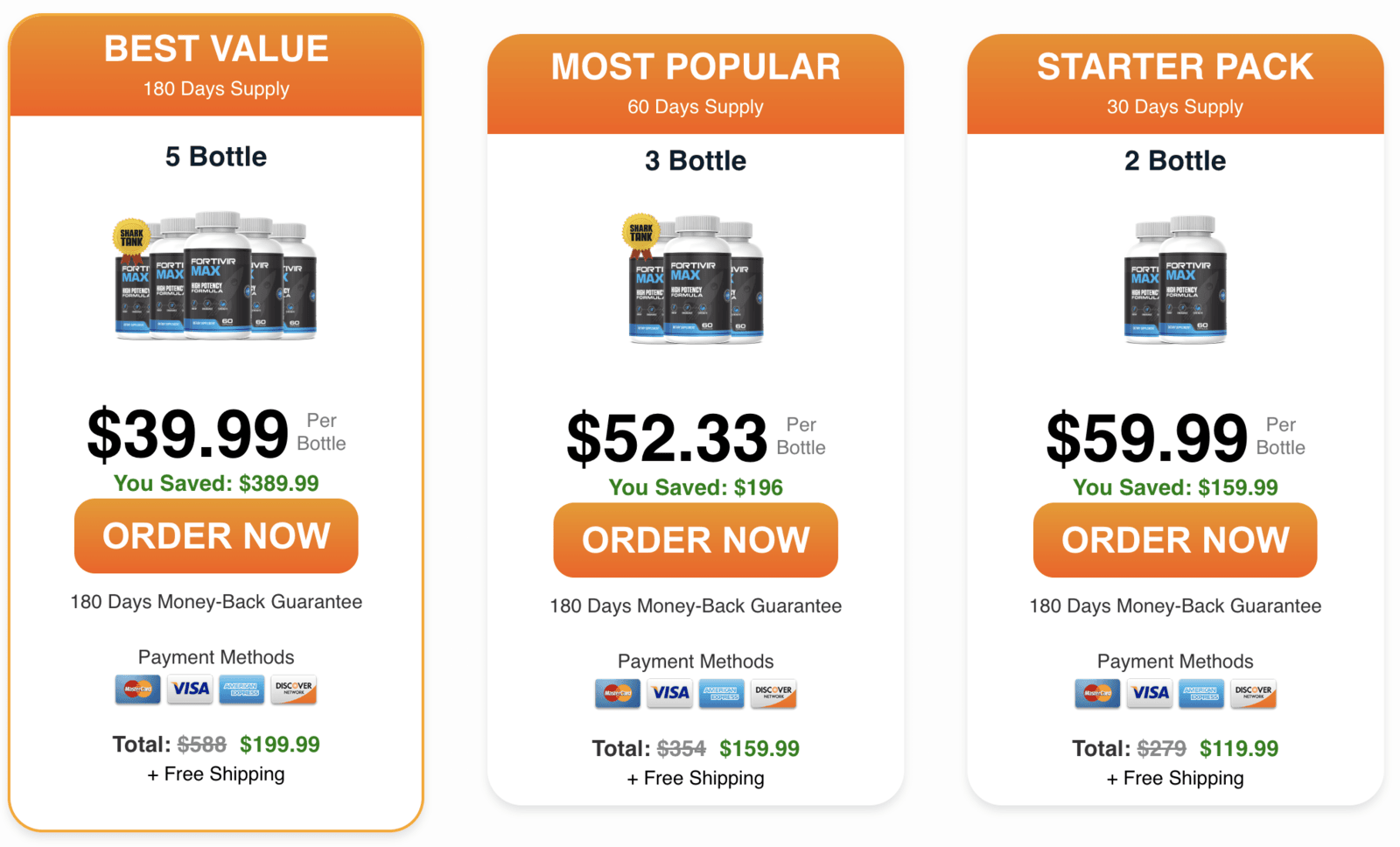 fortivir max packages